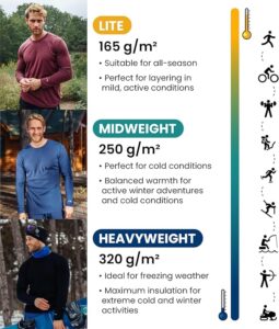 Merino.tech Merino Wool Base Layer Thermal Shirts - 1